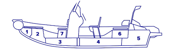 Схема отсеков надувной лодки с жестким дном GRAND Drive Line D600 ACTIVE