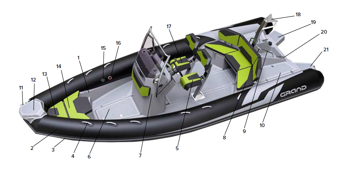 Общее оборудование надувной лодки с жестким дном GRAND Drive Line D600 ACTIVE