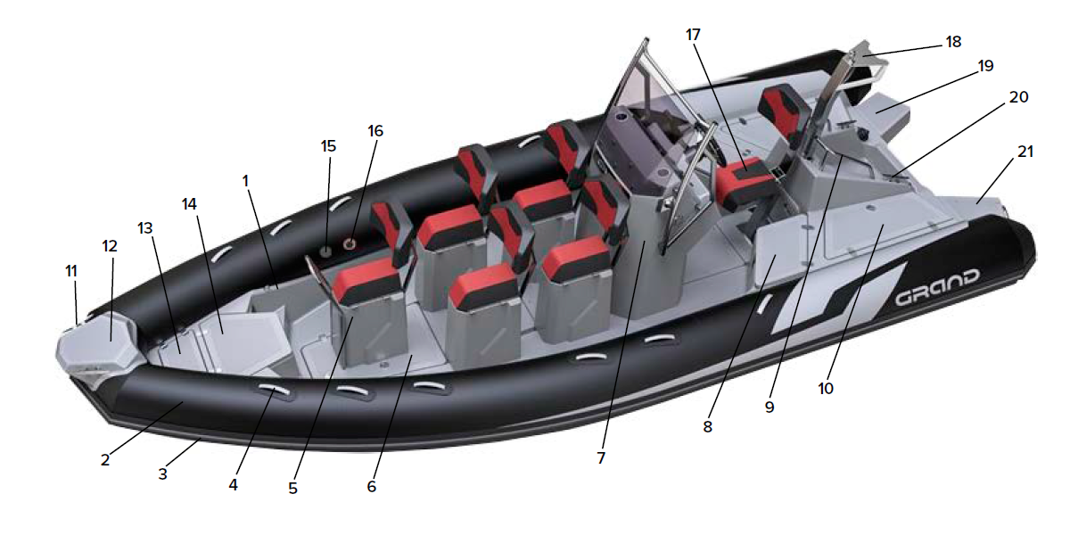 Общее оборудование надувной лодки с жестким дном GRAND Drive Line D600 DRIVE