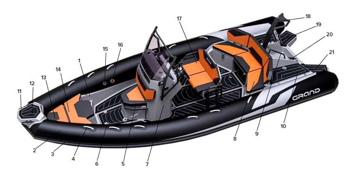 Общее оборудование надувной лодки с жестким дном GRAND Drive Line D600 LUX