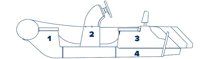 Схема отсеков надувной лодки с жестким дном GRAND Golden Line G340