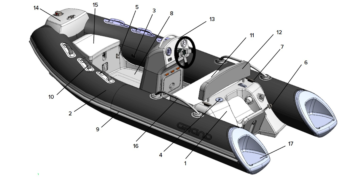 Общее оборудование надувной лодки с жестким дном GRAND Golden Line G340