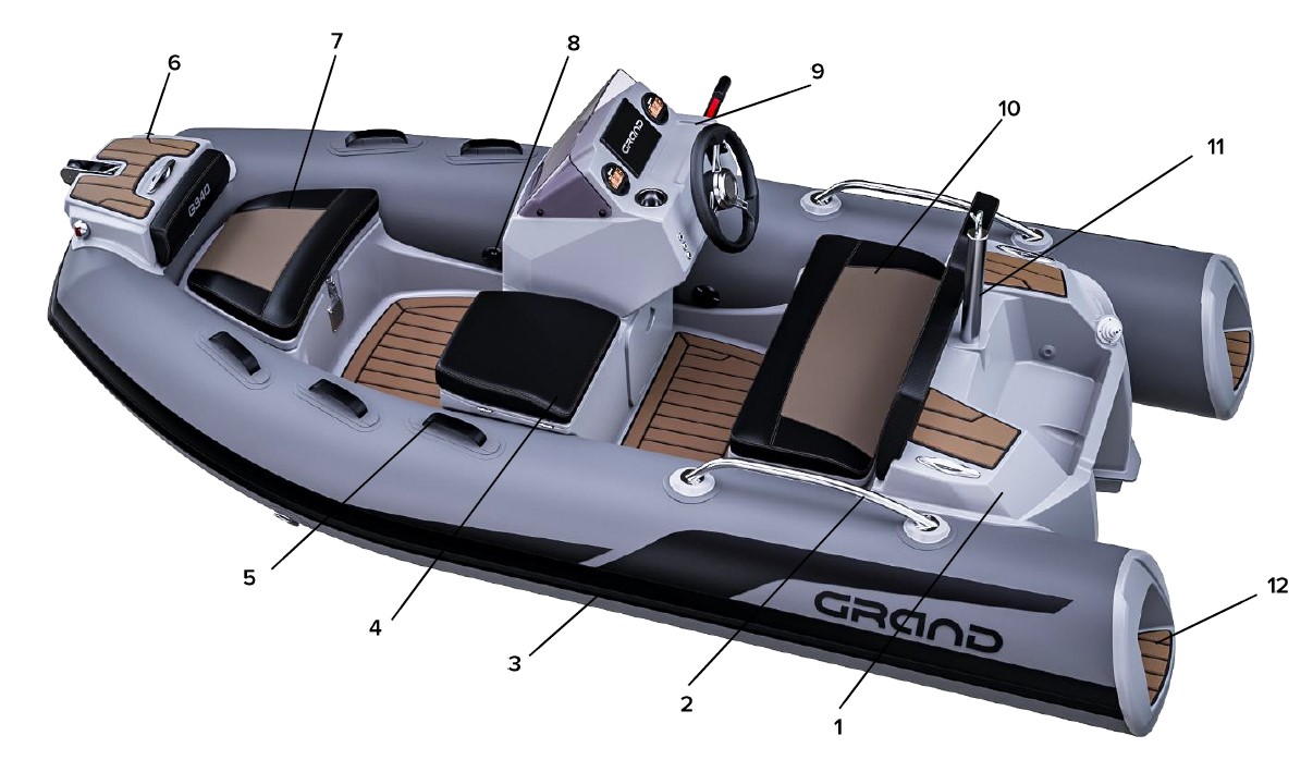 Общее оборудование надувной лодки с жестким дном GRAND Golden Line G340N