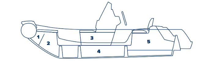 Схема отсеков надувной лодки с жестким дном GRAND Golden Line G420