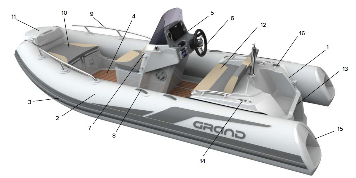 Общее оборудование надувной лодки с жестким дном GRAND Golden Line G420