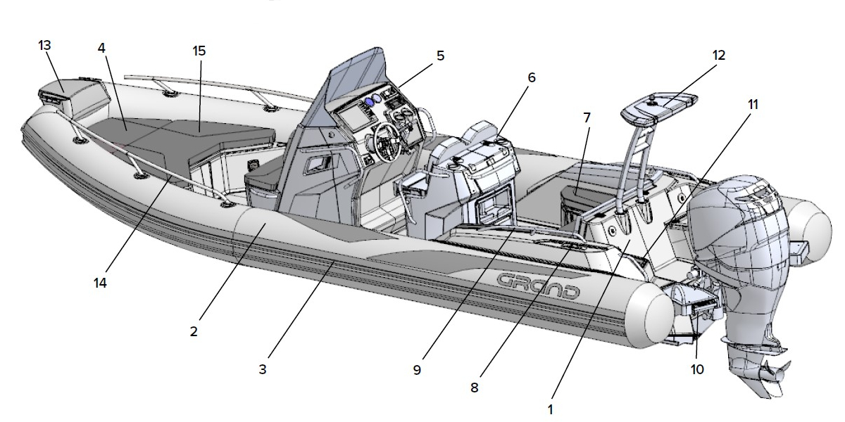 Схема надувной лодки с жестким дном GRAND Golden Line G750