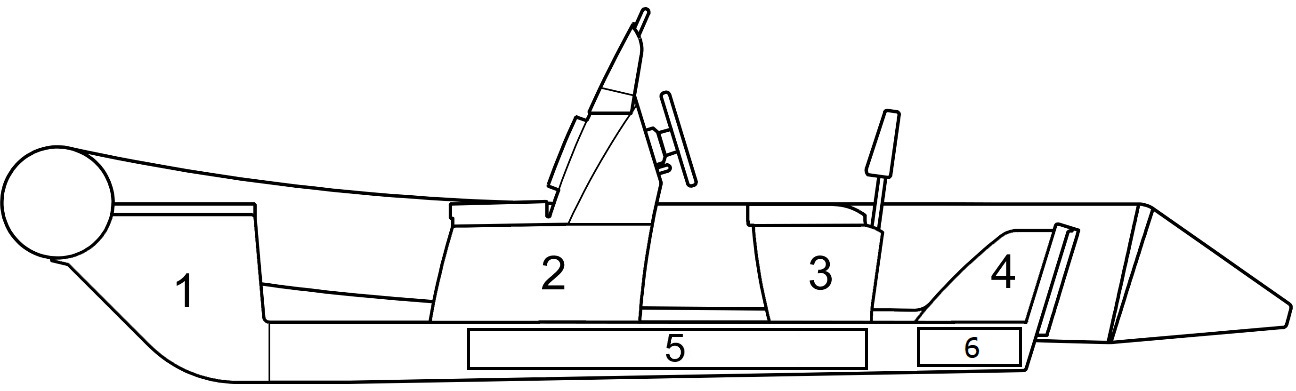 Схема отсеков надувной лодки с жестким дном GRAND Silver Line S520L