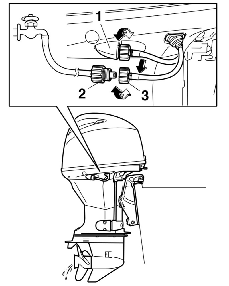 Промывка привода подвесного лодочного мотора